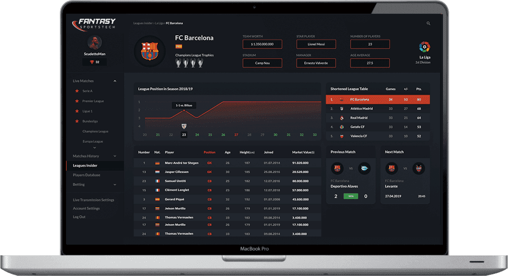 admindashboard