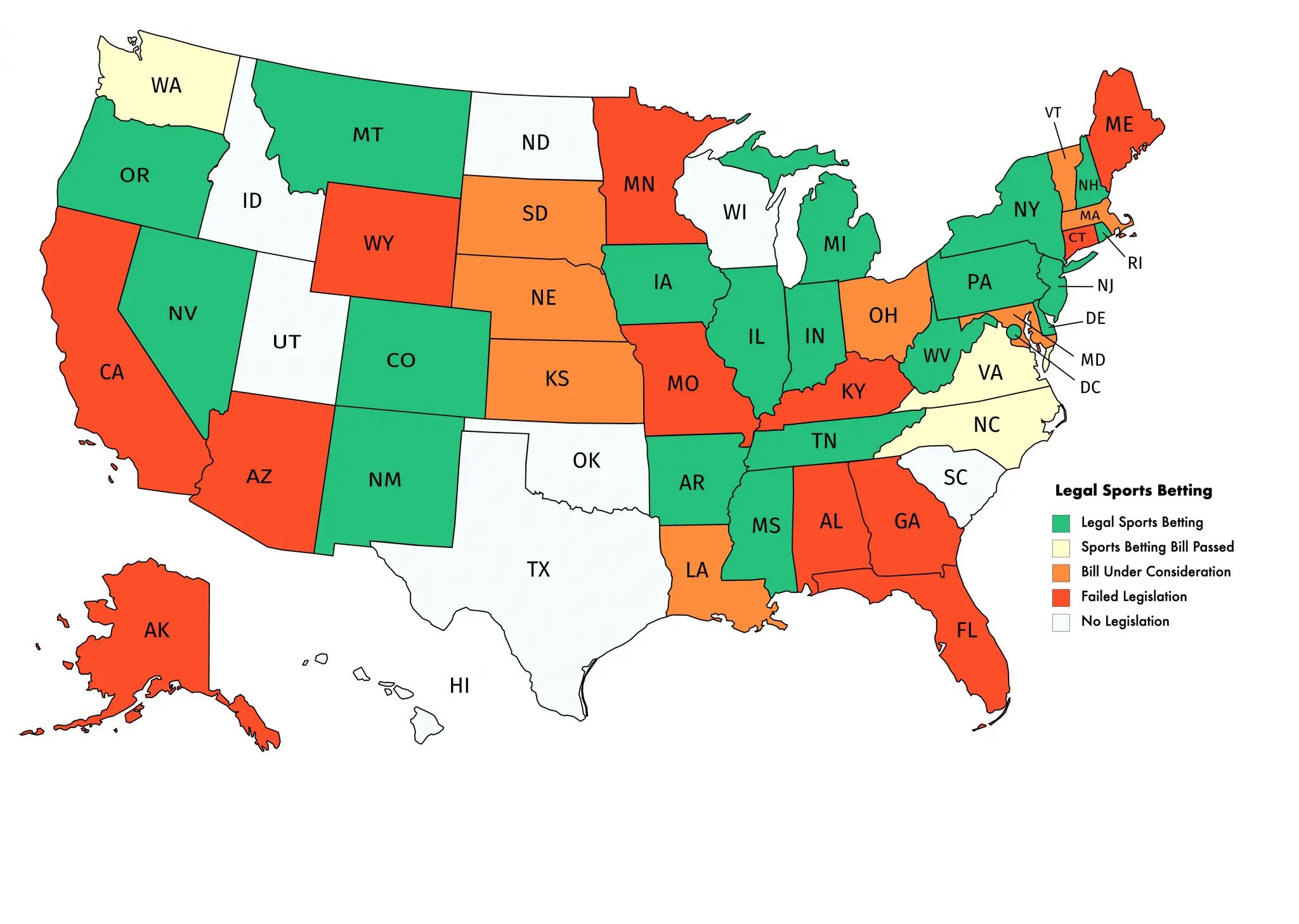 Sports Betting Software Help to Expand the ROI of your Sports Business